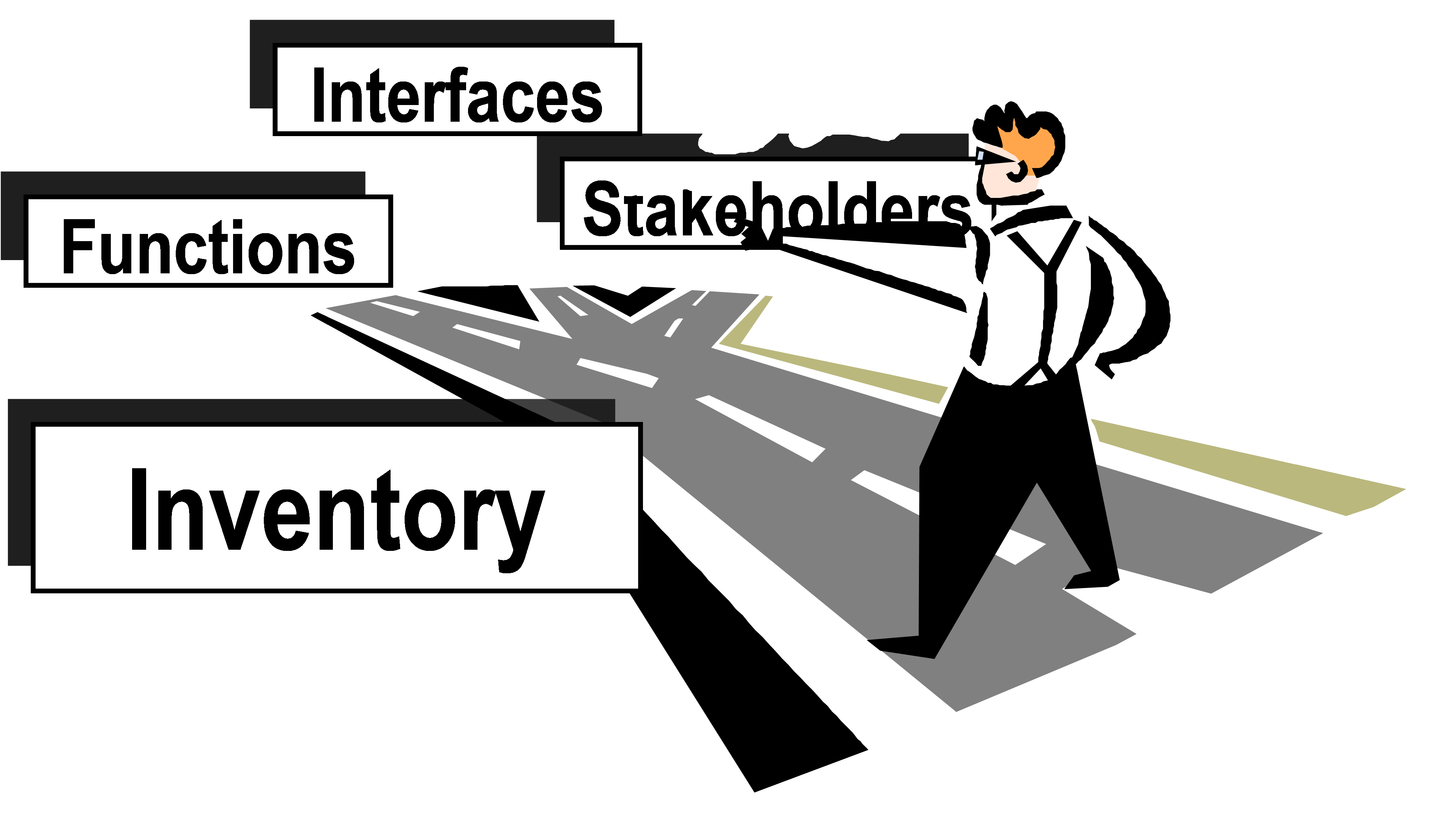 Title: Architecture Roadmap - Description: A graphic representing a roadmap for the architecture.  The picture is of a road that splits into three roads with each road leading to another part of the architecture.